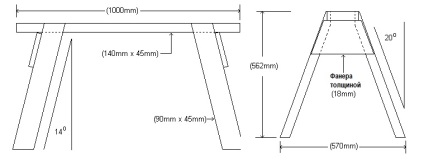 Hogyan készítsünk egy sawhorse saját kezűleg