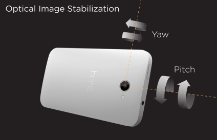 HTC One kamera részletes áttekintést