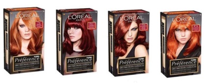 Colorarea părului Loreal