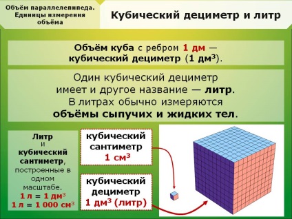 Cubic deciméter és a liter - prezentáció 145039-6