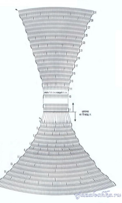 Costume de baie croșetate de beijobaby