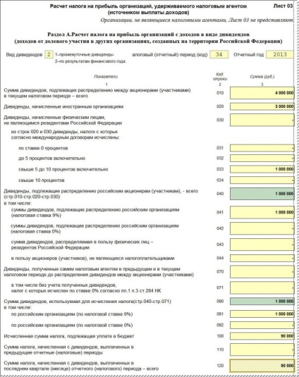 Fișa 03 a declarației privind impozitul pe venit, din care secțiunile este 2017