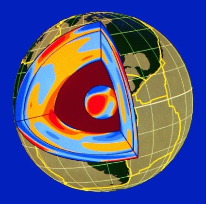 Stâlpii magnetici ai pământului