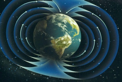 Stâlpii magnetici ai pământului