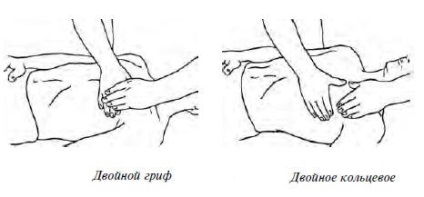 Masaj pentru pneumonie instrucțiuni detaliate pentru efectuarea