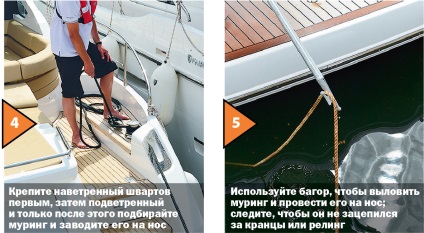 Motocicletă & amp; yachting revista despre iahturi și bărci