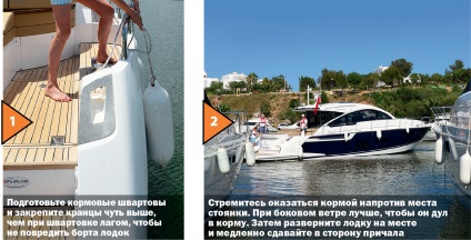 Motocicletă & amp; yachting revista despre iahturi și bărci