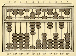 Muzeul de Istorie al Informaticii si Stiintei Calculatoare ant-soft