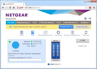 Netgear ReadyNAS rn10200 otthon