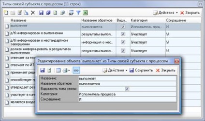 Epc notație - stadopedia