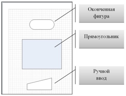 Know-how, prelegere, principiile de lucru cu Microsoft Visio 2010