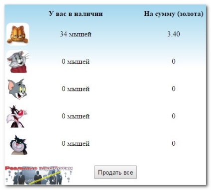 Un joc nou, dar foarte promițător de șoareci de pisică (pisică și șoarece)