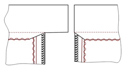 Procesarea pantalonilor de sus