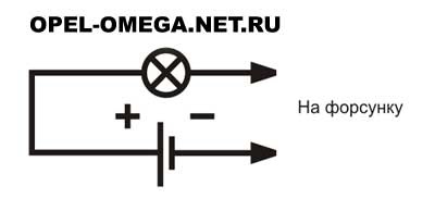 Очищення форсунок інжекторного двигуна opel-omega (c20ne) - ремонт - ремонтуємо разом - opel