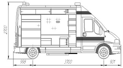 producția de motorhome ooo speciale vehicul cu uz, ambulanțe, SAPI, ambulanțe