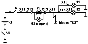 Numărul cardului de operare 9 defecțiuni de bază ale circuitelor electrice ale echipamentului electric al rezervorului