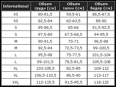 Determinați dimensiunea americană și europeană a hainelor și pantofilor