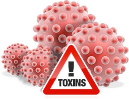Mérgezés toxinok - jelei és tünetei
