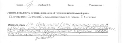 Відгуки пацієнтів про медичний центр - гінекології та урології