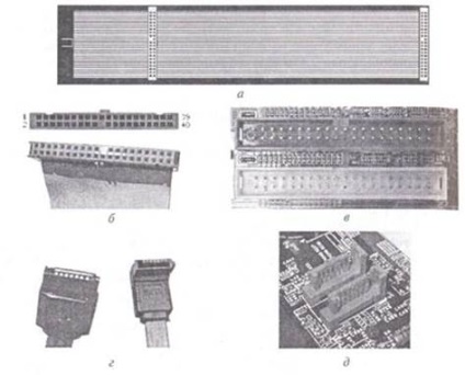 Konfigurációs paraméterei SCSI eszközöket