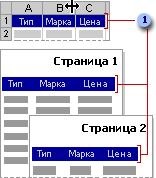 Imprimarea fișierelor