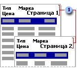 Imprimarea fișierelor