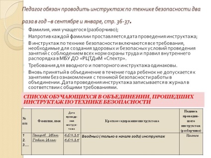 Учителят трябва да провежда обучение по безопасност на два пъти - представяне 156777-12