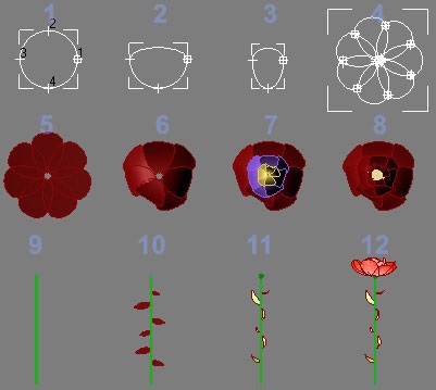 Aplicarea practica a parului si a blanii, folosind vopsea vertex - lectii 3ds max