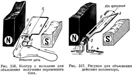 Az átalakítás a mechanikai energia elektromos