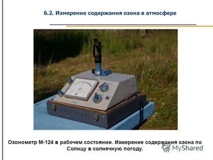 Презентація на тему 6