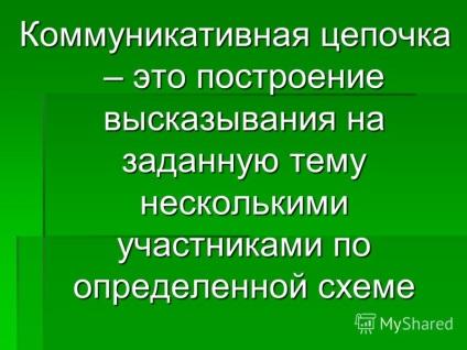 Prezentarea pe tema lanțului de comunicare ca modalitate de organizare a activităților de creare