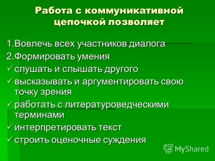 bemutatása kommunikatív lánc, mert így a szervező tevékenységek létrehozásához