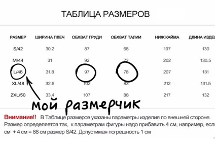 O instrucțiune simplă de a cumpăra prin Internet și nu-ți fie frică de escroci