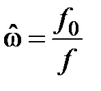 Calcularea caracteristicii de atenuare a filtrului proiectat