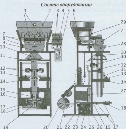 Kivonat - Függőleges töltő-csomagoló gépek