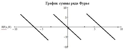 Prz matan 12 var