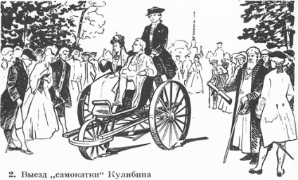 Inventatorul rus Ivan Kulibin (biografie, invenție)