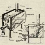 Cazane de încălzire autonome cu propriile mâini pentru încălzirea casei, desene