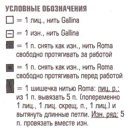 Geacă gri pentru femei de moda descriere completa cu modele, lecții de tricotat