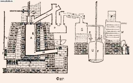 Széndiszulfid Encyclopedia ESBE