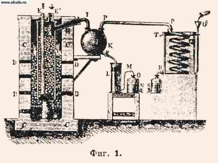 Encyclopedia de disulfură de carbon