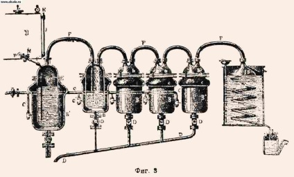 Encyclopedia de disulfură de carbon