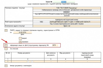 Service „1C zvit” A dokumentum a felek között, a dátumot a jelentés az EKB és más jelentések