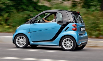 Smart fortwo