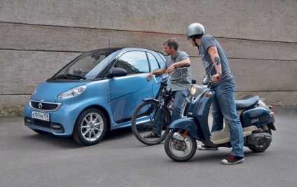 Smart fortwo