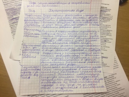 Linii de responsabilitate socială a activităților companiei promovează corporațiile