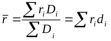 Statisztikák Monetary Economics