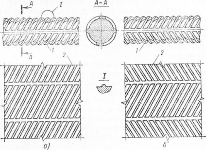 Armatura de prindere - materiale pentru lucrari de armare