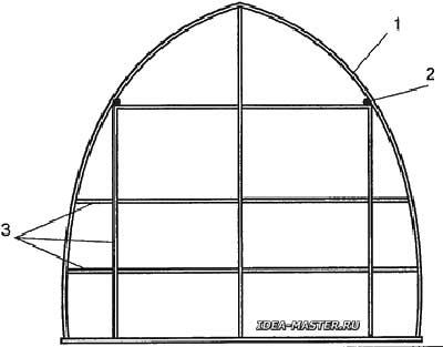 Construcția unui garaj de armo-ciment