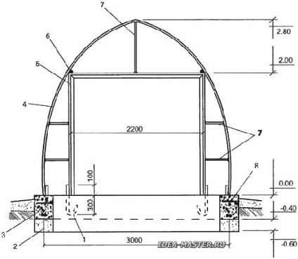 Construcția unui garaj de armo-ciment